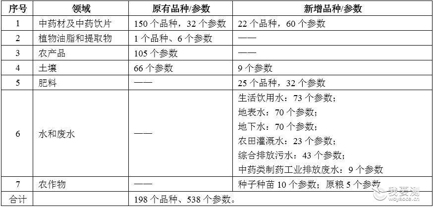微信截图_20201223092624.jpg 微信截图_20201223092624.jpg