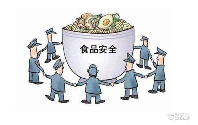 市场监管总局关于6批次食品抽检不合格情况的通告2021年