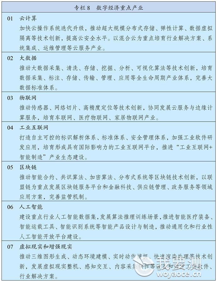 推进产业数字化转型.jpg