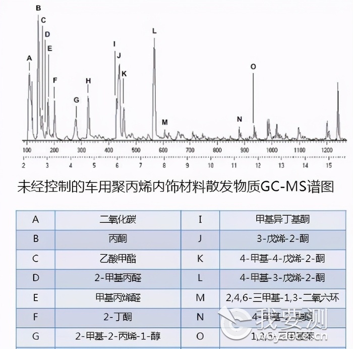 当汽车遇到塑料这么奇妙？！2021 国际橡塑展，深圳见