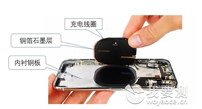 高导热材料在华为、苹果5G手机中作用显著！该如何评价？