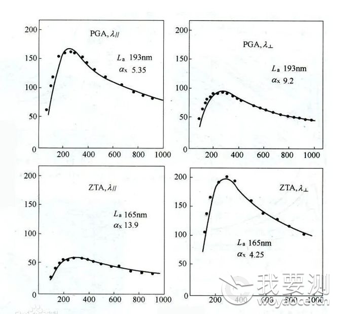 高导热材料在华为、苹果5G手机中作用显著！该如何评价？