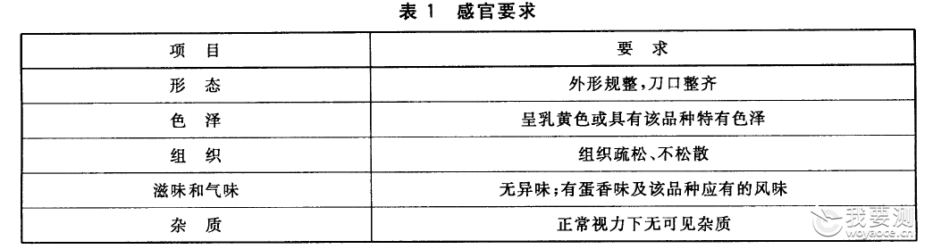 沙琪玛感官要求 沙琪玛感官要求