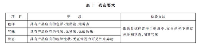 腌腊肉制品感官要求