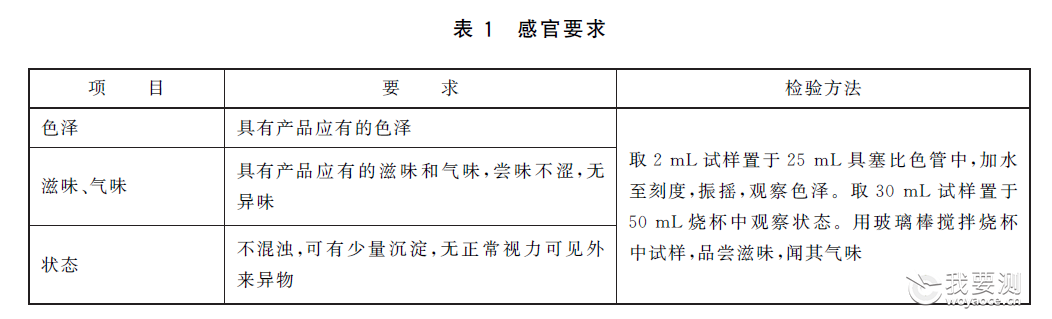 食醋检验 食醋检验