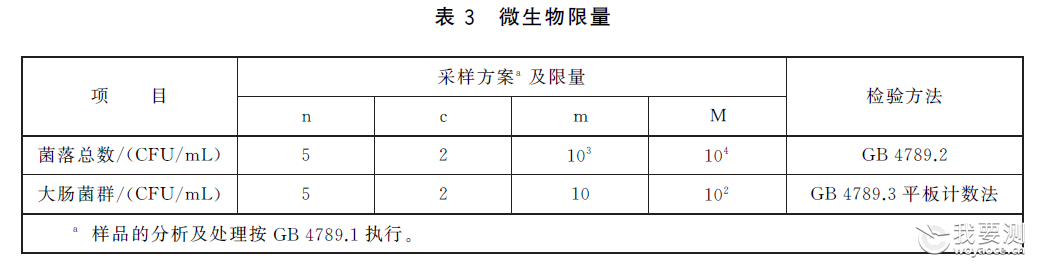 食醋检验报告办理 食醋检验报告办理