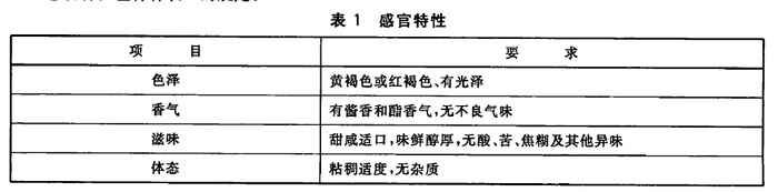 甜面酱感官检验