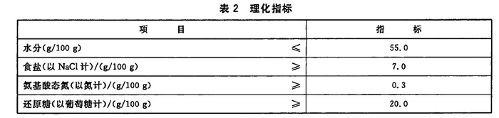 甜面酱理化检验