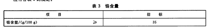 速冻水饺检验机构