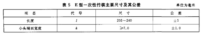 一次性筷子检测机构