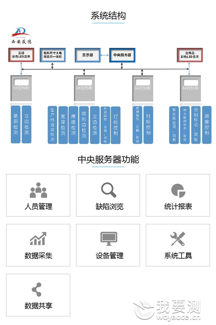 石膏板2-02-02.png