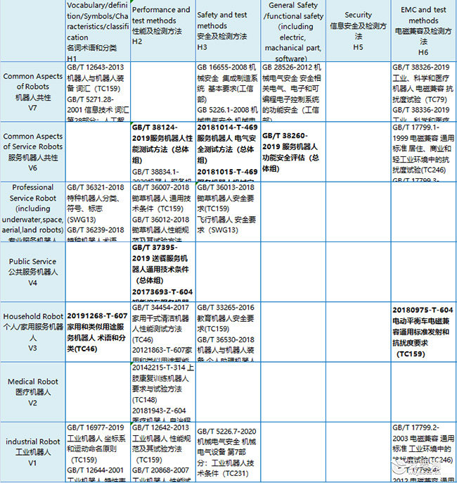 表格.jpg