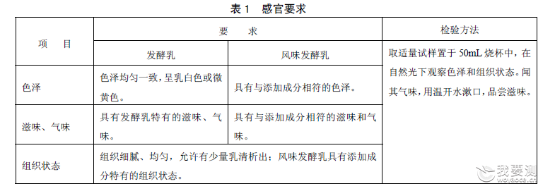 发酵乳检测 发酵乳检测