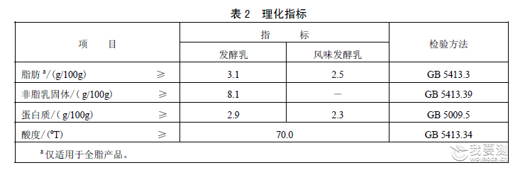 风味发酵乳检测 风味发酵乳检测