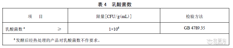风味酸乳检测 风味酸乳检测