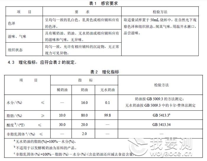 奶油检测报告