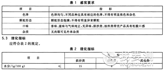 坚果炒货食品检测