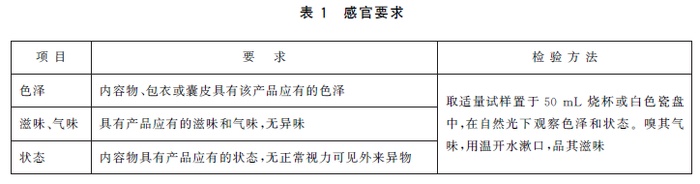 保健食品检测