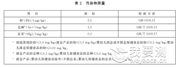 保健食品检测机构