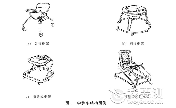 婴儿学步车检测