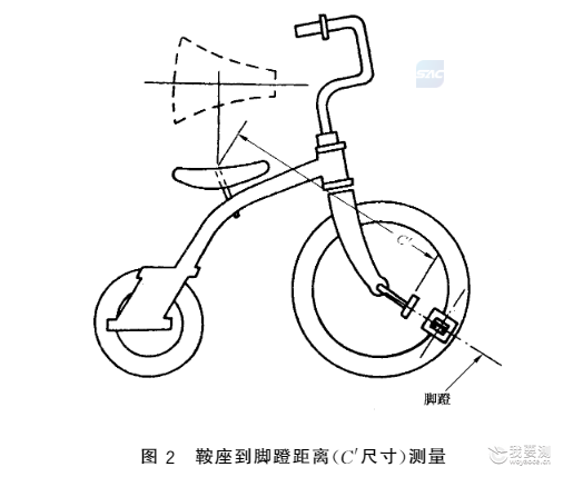 儿童三轮车质检报告办理 儿童三轮车质检报告办理