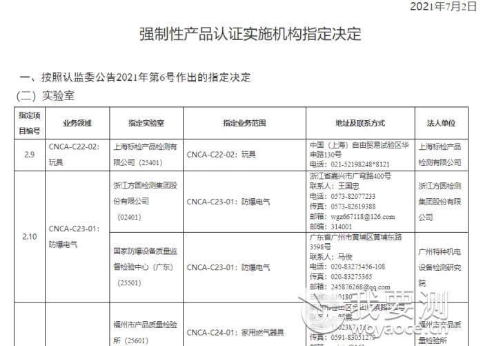 STC上海标检成为CCC认证指定实验室