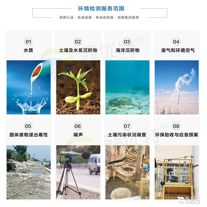 工业废水危害及工业废水检测项目
