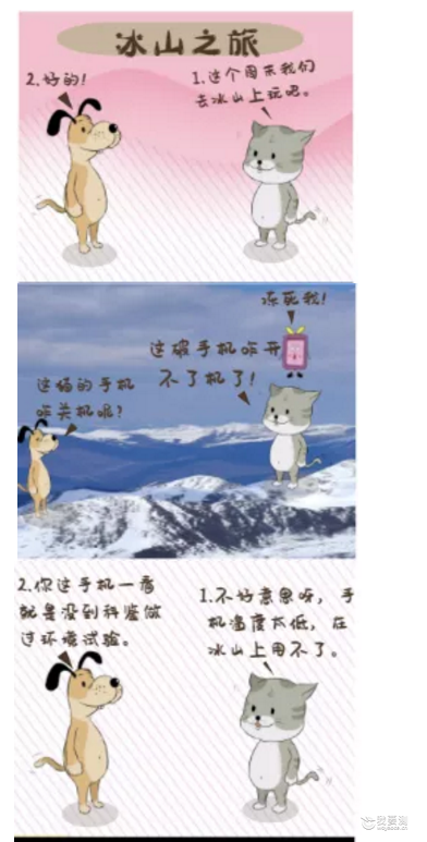 环境试验简介