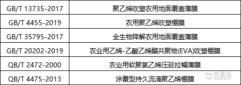 农用.png 农用.png