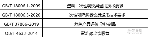 餐具.png 餐具.png