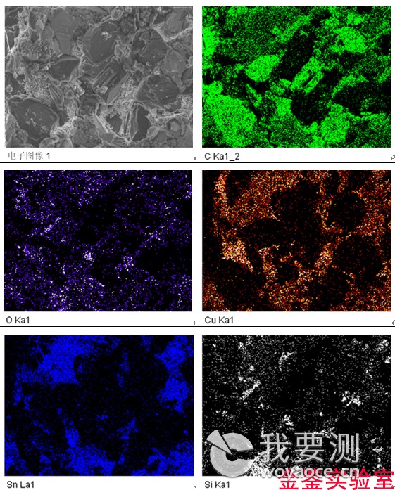 金属断面形貌图及元素分布
