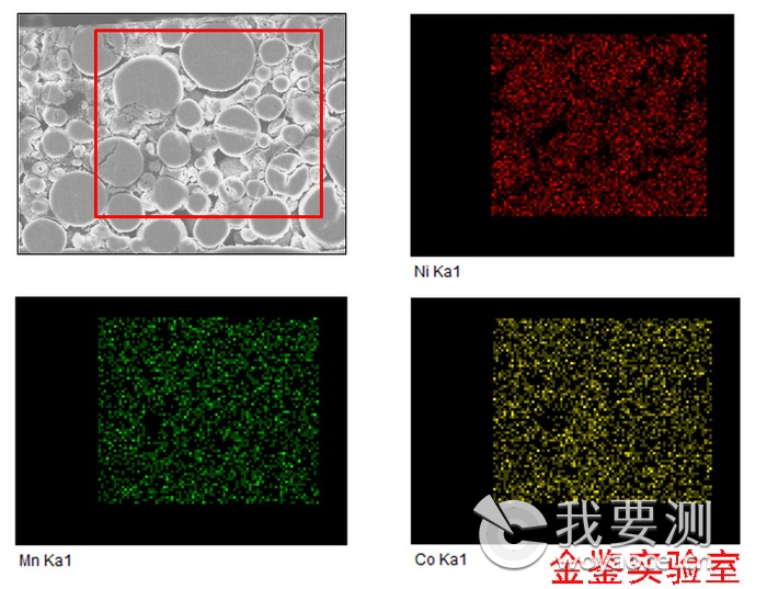 锂电池材料元素分布