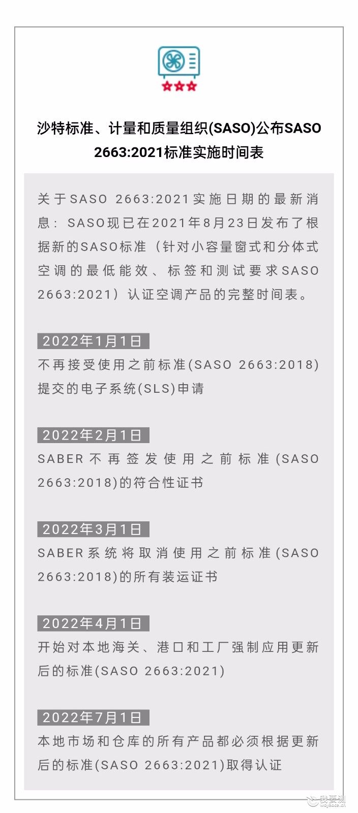 月度SASO法规更新摘要