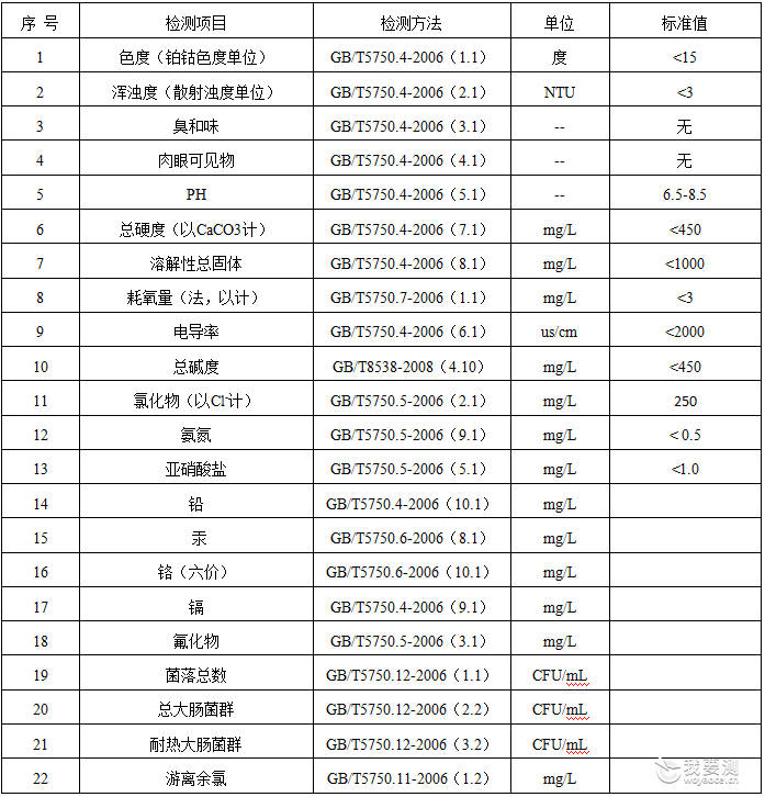 u=1911222012,374039667&fm=199&app=68&f=PNG.png u=1911222012,374039667&fm=199&app=68&f=PNG.png