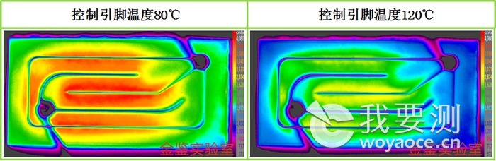 不同工作温度下的LED芯片发光均匀度对比图