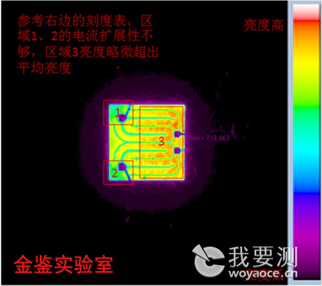 LED芯片发光效果图