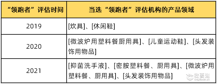 更新up.png