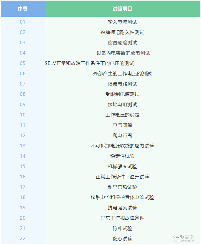 广州数控与科鉴检测联合完成机器人控制器提升项目并发布团体标准