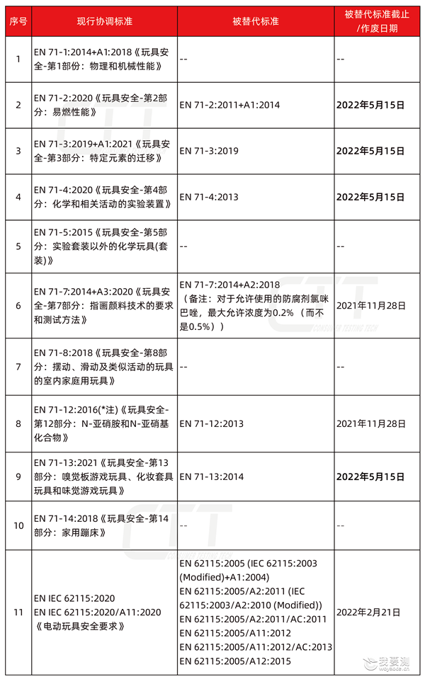 法规-官网.png