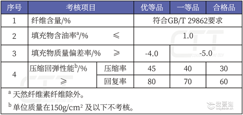 表1.png