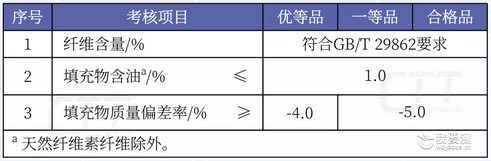 表2.png
