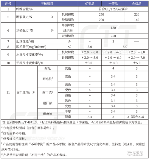 表3.png