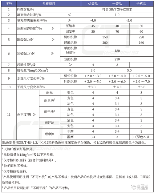 表4.png