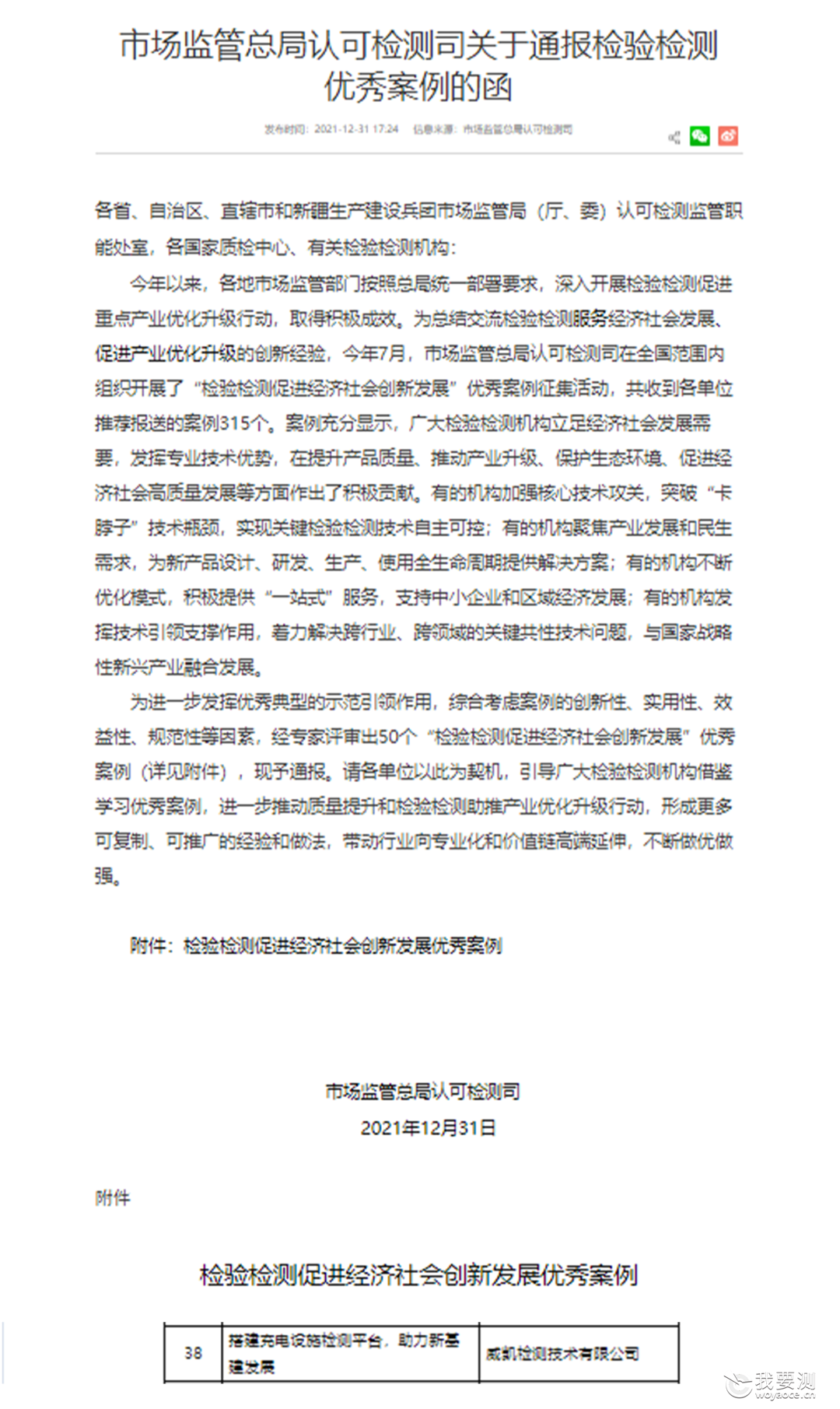 喜报！“CVC威凯”平台获评检验检测促进经济社会创新发展优秀案例