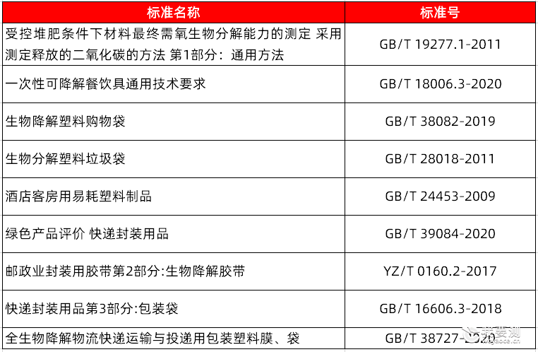 再更新.png