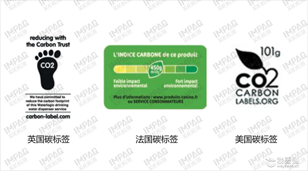 可持续发展 | 碳标签