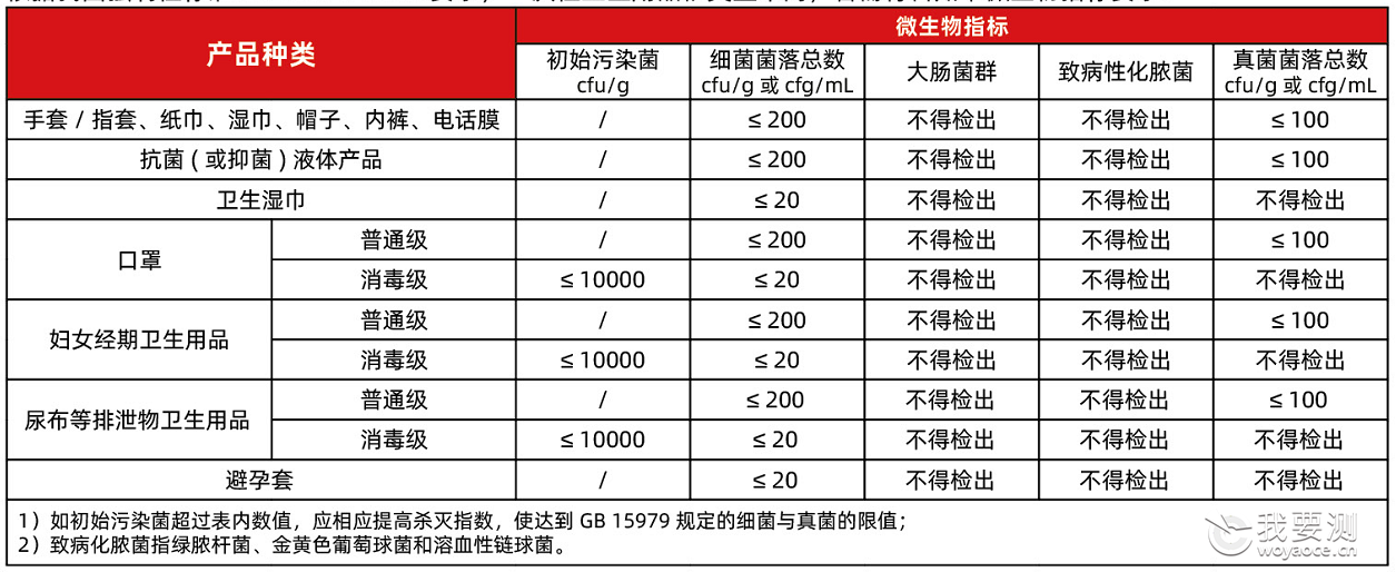 微信截图_20220411155041.png 微信截图_20220411155041.png