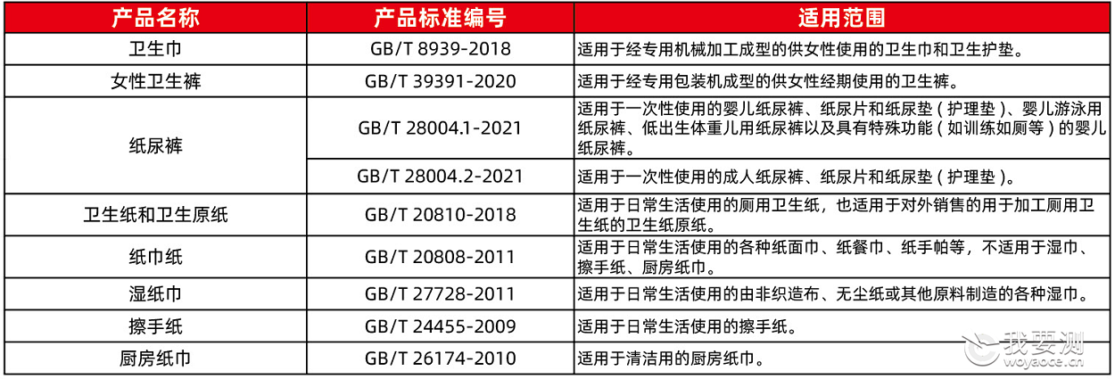 微信截图_20220411155052.png 微信截图_20220411155052.png