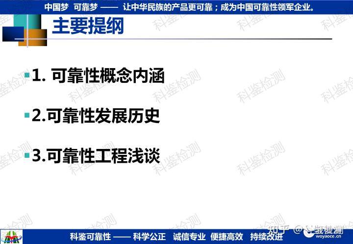 可靠性强化试验技术推广(图5) 可靠性强化试验技术推广(图5)