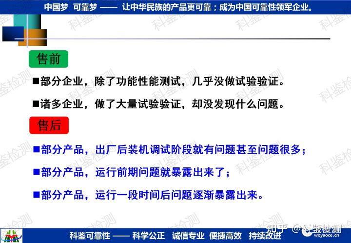 可靠性强化试验技术推广(图11) 可靠性强化试验技术推广(图11)